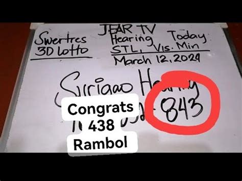 3D SWERTRES Hearing Today March 12, 2024 .